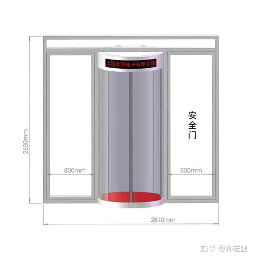智能檢疫通關(guān)查驗(yàn) AB門互鎖門禁通道閘機(jī)的防尾隨特性